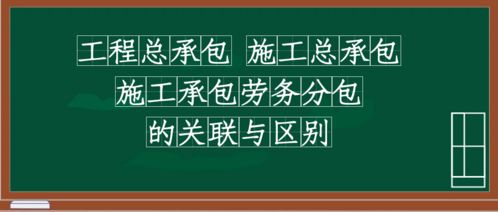 一文讀懂 工程總承包、施工總承包、施工承包、勞務(wù)分包的區(qū)別與系聯(lián)，建議收藏！